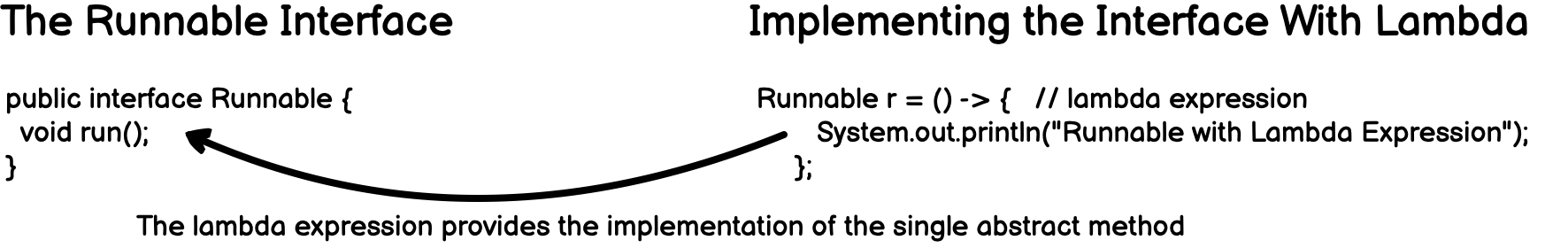 assets/runnable-implementation.png