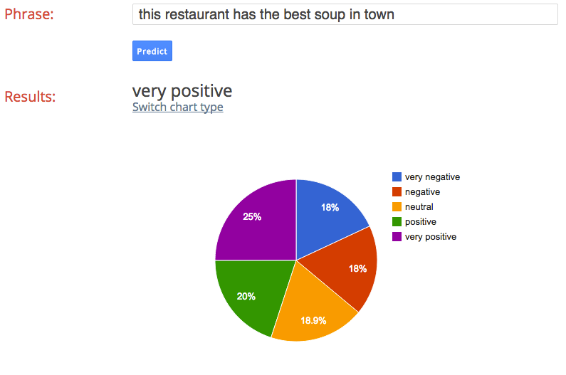 bestsoup.png